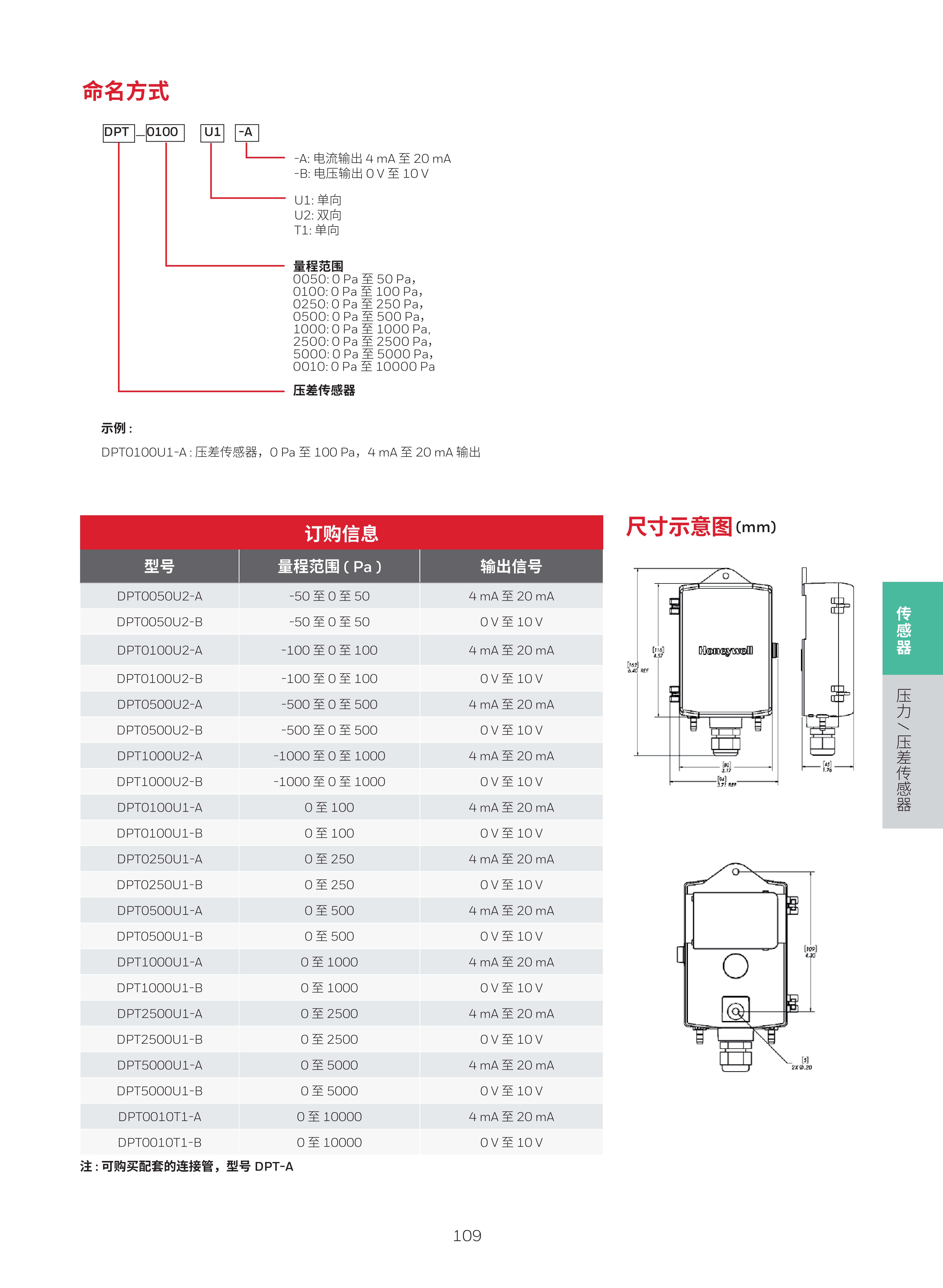 霍尼韦尔楼宇自控现场设备综合样册 1205 print_113.png