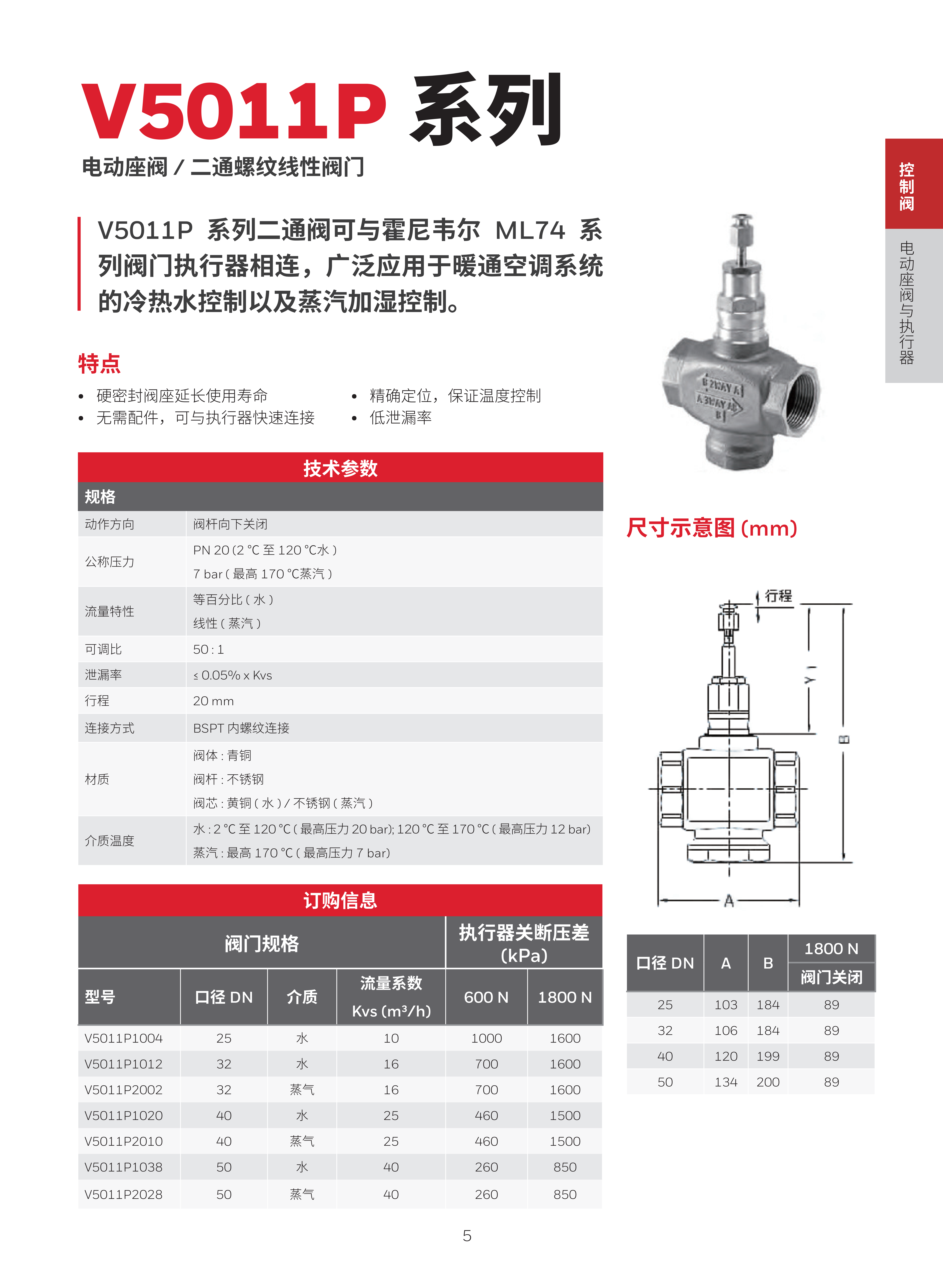 霍尼韦尔楼宇自控现场设备综合样册 1205 print_09.png